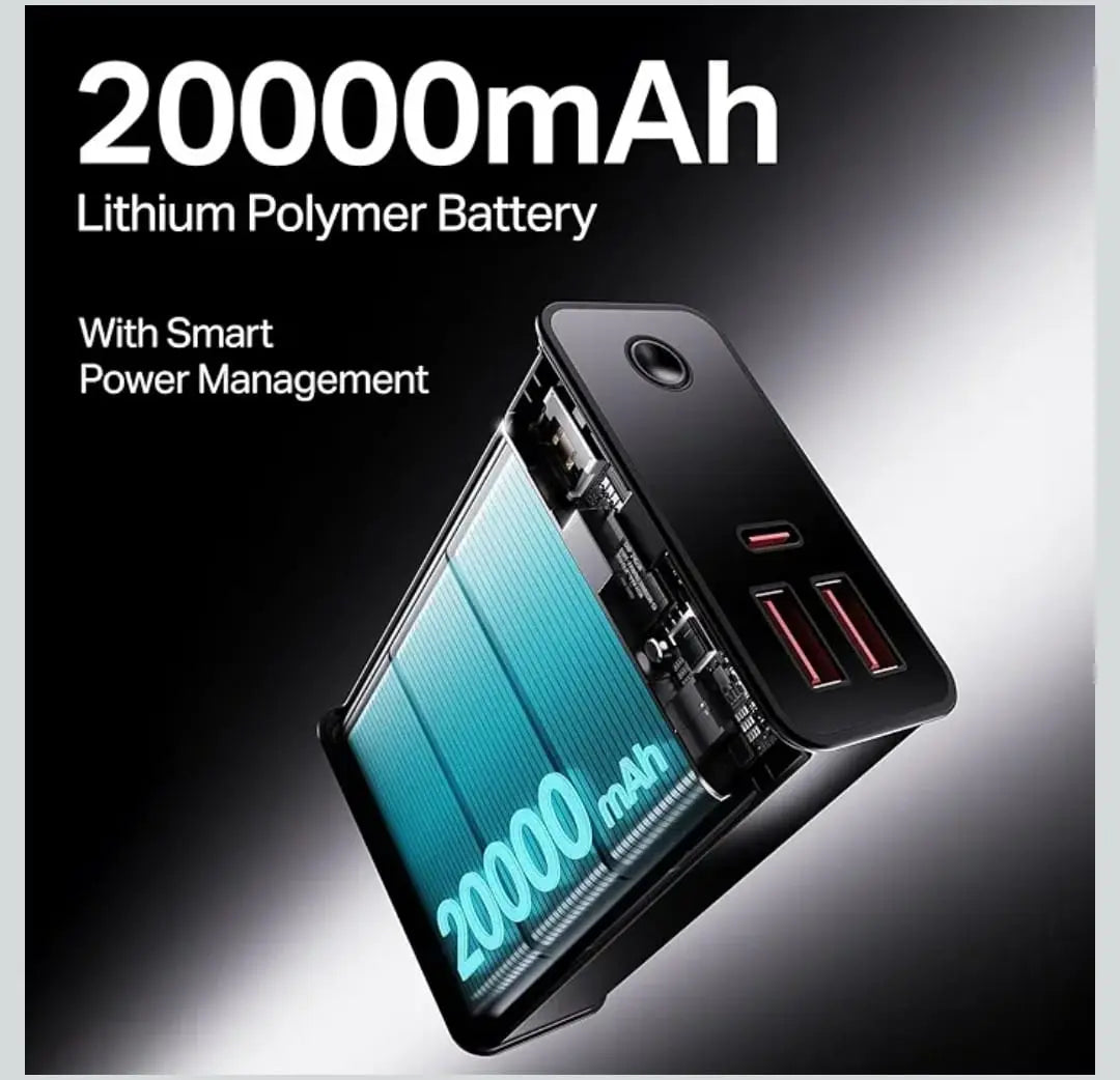 20,000 mAh Lithium Polymer Power Bank with Smart Power Management Glitchgear